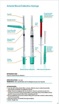 Siringhe e serratura mediche 1ml eliminabile 3ml 21G 22G di Luer degli aghi